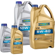 RAVENOL rasmiy do‘koni